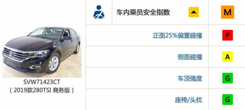 帕薩特