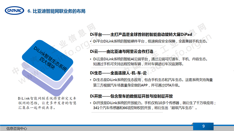 比亞迪，比亞迪