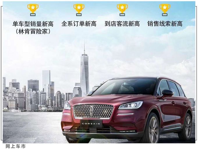 銷量，5月汽車銷量