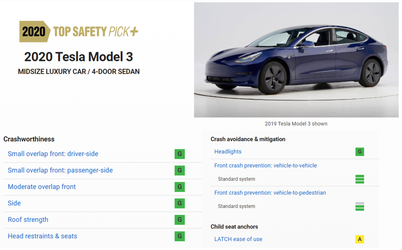 特斯拉，model 3碰撞測試,中保研model 3