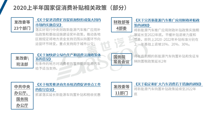 二手車，政策，汽車消費政策,汽車下鄉,新能源補貼