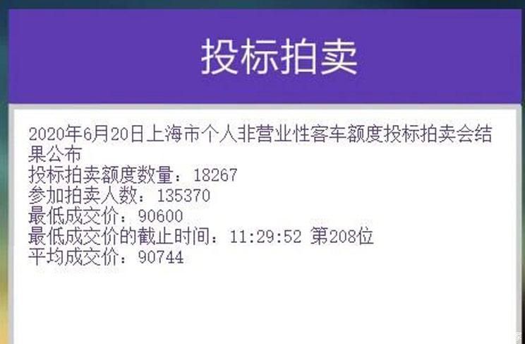 你拍中了嗎？6月滬牌中標率升至13.5%