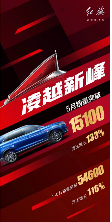 紅旗