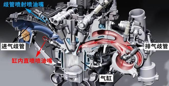 夏天就不用熱車了？“老司機”的話別全聽