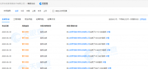 理想資本信息變更 11位股東出質全部股權