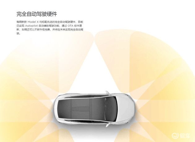 特斯拉自動駕駛在德國被審查 涉嫌誤導消費者