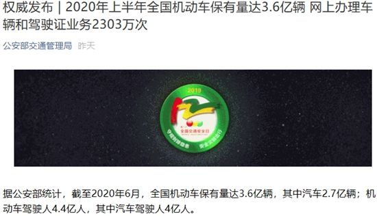 全國汽車保有量2.7億輛 北京600萬輛居首
