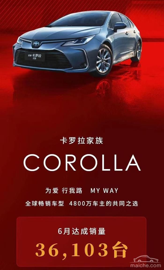 銷量，卡羅拉，一汽豐田，卡羅拉,一汽豐田,6月汽車銷量