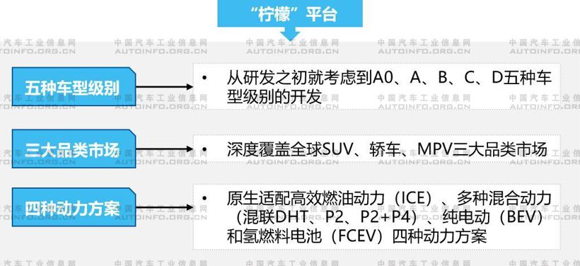 氫燃料