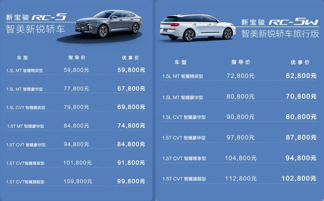 點擊進入看圖評論