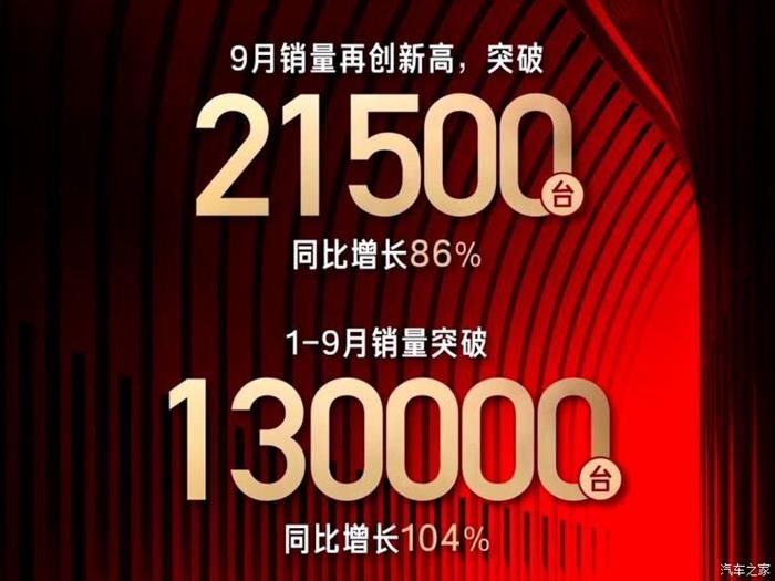 同比增長(zhǎng)86% 紅旗9月銷(xiāo)量達(dá)2.15萬(wàn)輛