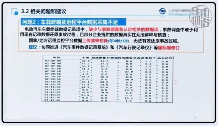 政策，新能源汽車,汽車銷量