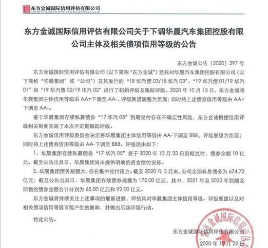 華晨10億元債券到期違約 合資依賴弊端顯現