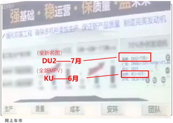 新車，北京現代，名圖,北京現代