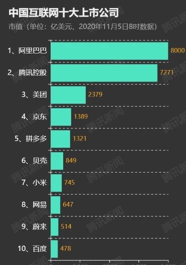 銷量，蔚來，新能源汽車,汽車銷量,特斯拉