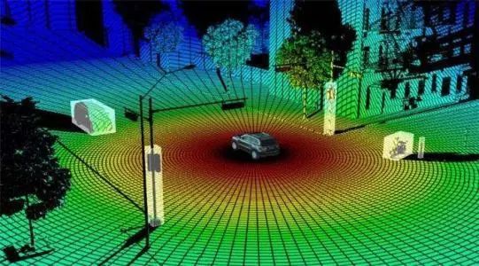 馬斯克diss過的激光雷達，正迎來爆發(fā)前夜