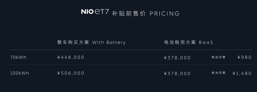 蔚來，電池，換電