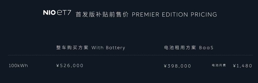 蔚來，電池，換電