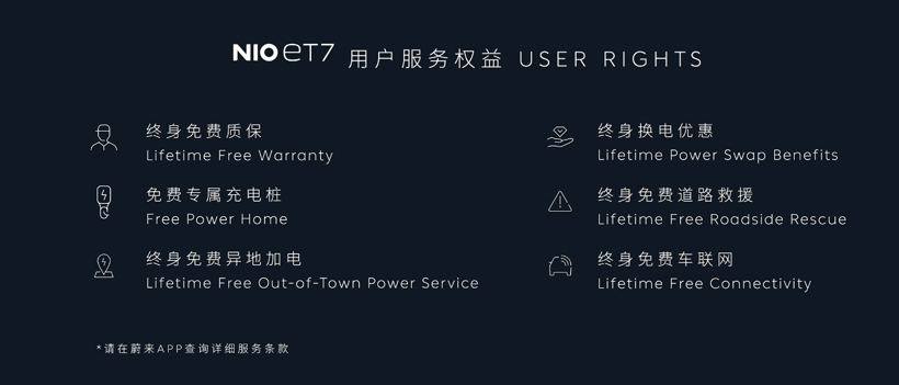 蔚來，電池，換電