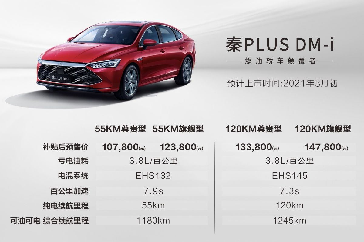 比亞迪，新能源,混動，比亞迪，DMi