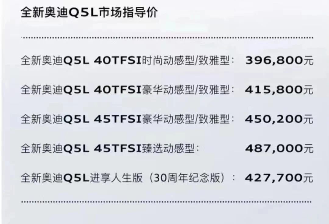 奧迪Q5L以價換量的“虛火”還能燒多久？