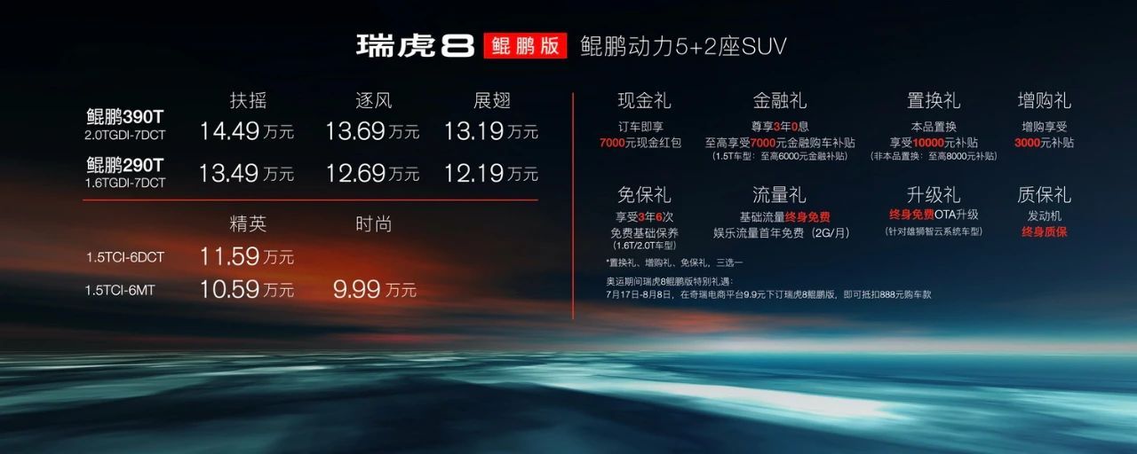 擁有一顆“好勝心”！瑞虎8鯤鵬版9.99萬元起