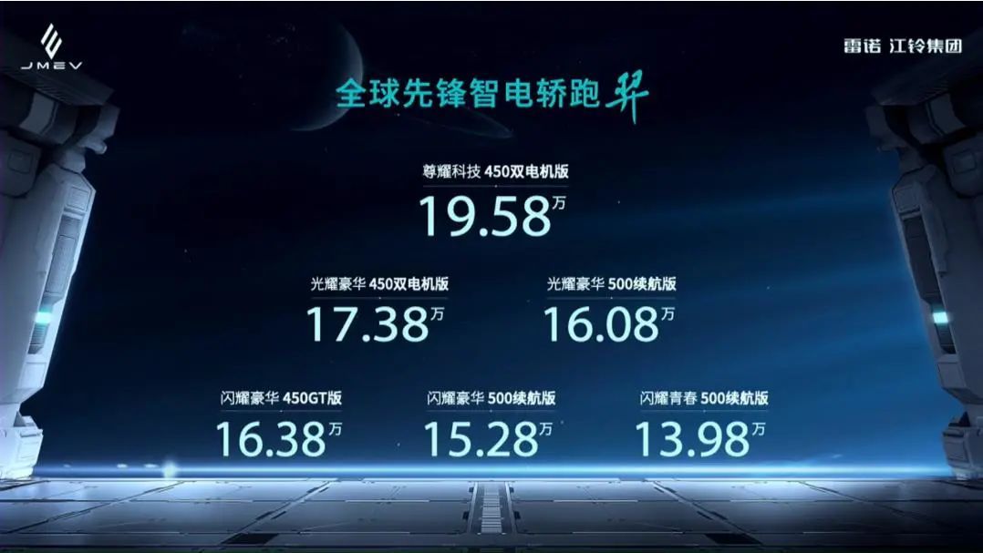 航母助陣，東風風神AX7馬赫版上市9.59萬起