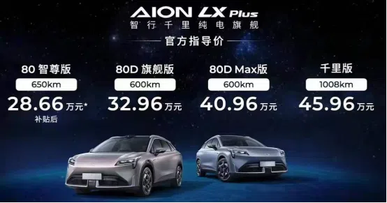 起步即高配 廣汽埃安AION LX Plus全系導購