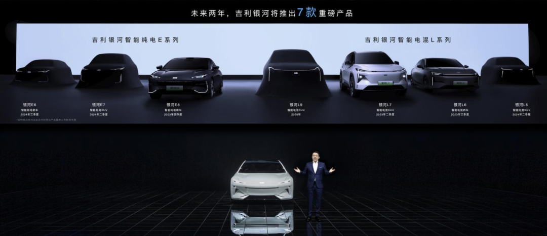 眾多黑科技上身，2年推7款新車，吉利銀河“閃耀”