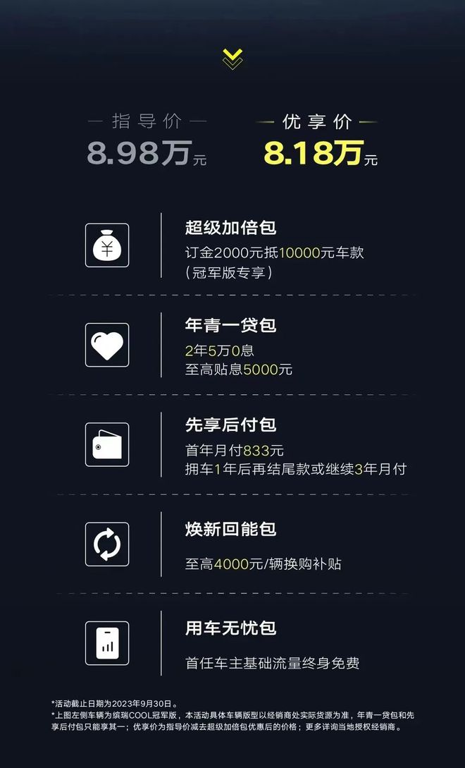 A級新卷王？8.98萬吉利繽瑞COOL冠軍版來了