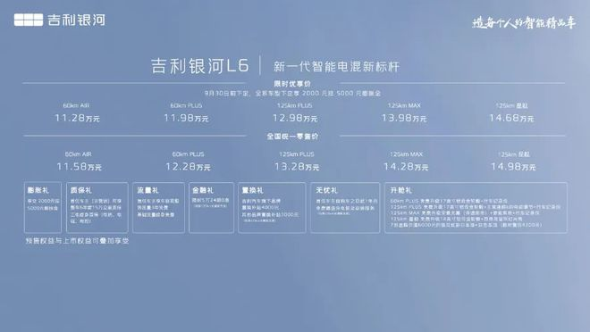A級家轎市場要變天？11.58萬元起售銀河L6來了