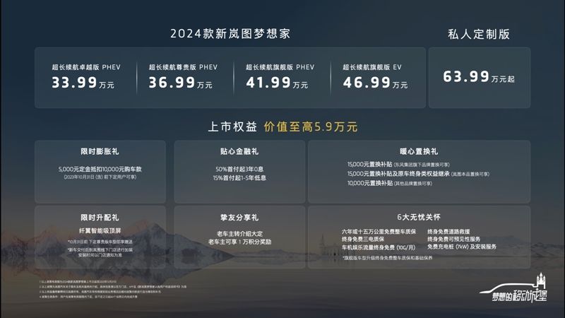 打破續航記錄 2024款新嵐圖夢想家33.99萬起
