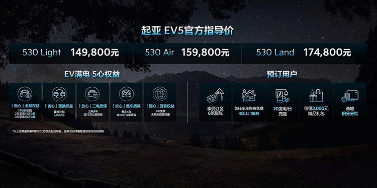 起亞EV5：打造15萬合資純電SUV市場的新標桿