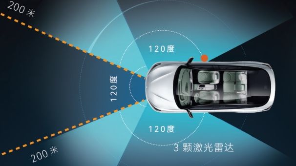 高階智駕閉眼入！ 極狐阿爾法S先行版PRO 25.68萬售價誠意拉滿