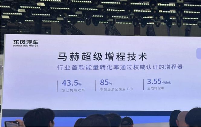 新車銷量僅完成目標2%，東風風行竟成為東風集團降幅最大板塊