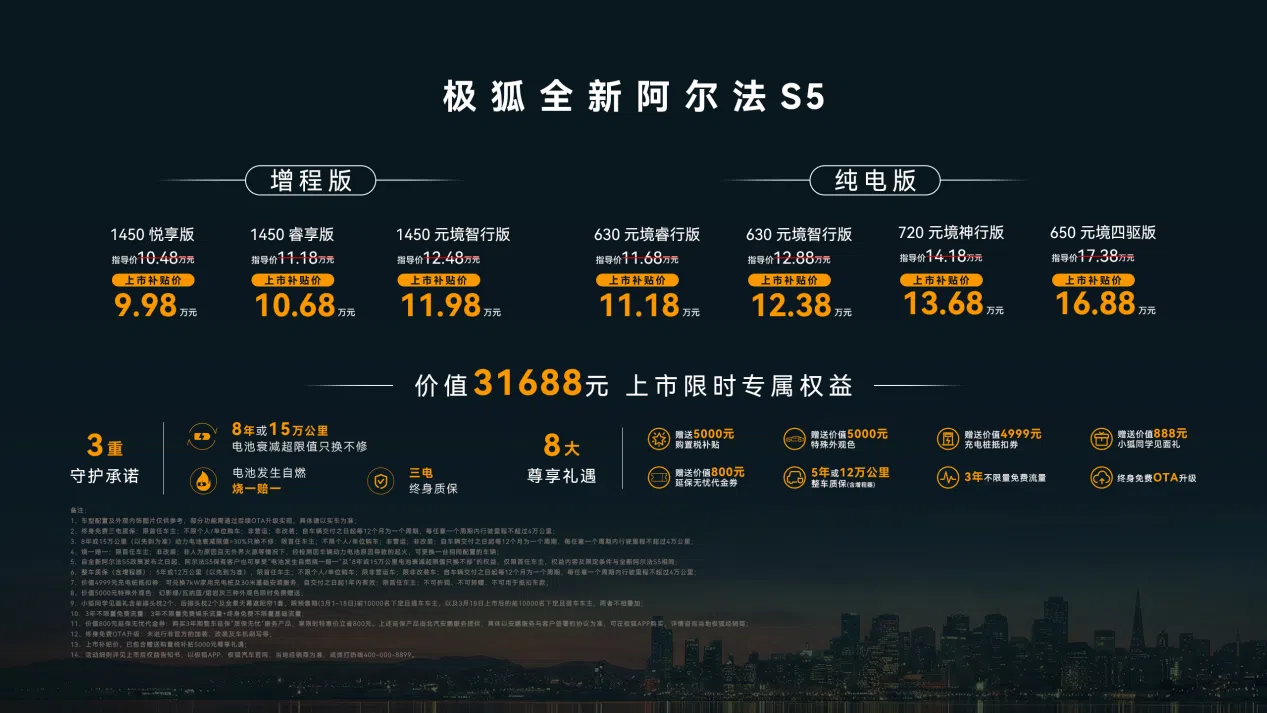 極狐全新阿爾法S5上市，補貼價9.98萬起“一爽到底”