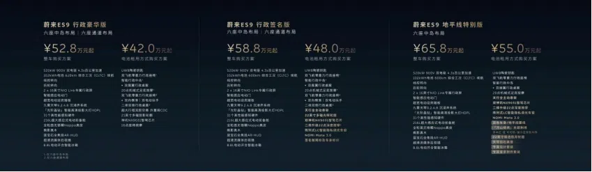 ES9預(yù)售52.8萬起，蔚來憑什么？