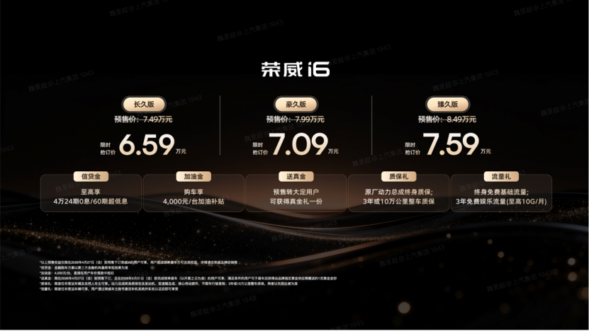 國民燃油家轎依然“吃香”，全新榮威i6預售6.59萬起