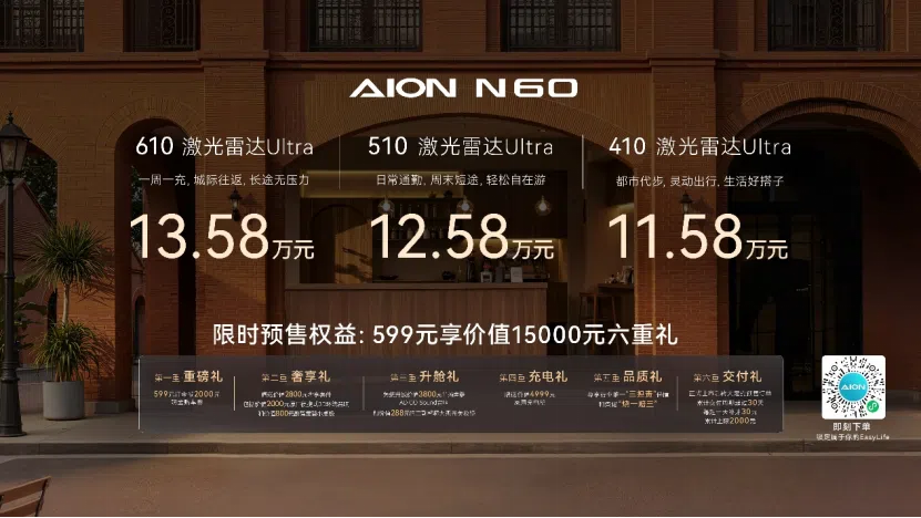 智駕“下沉”全系標配激光雷達，埃安N60預售11.58萬起