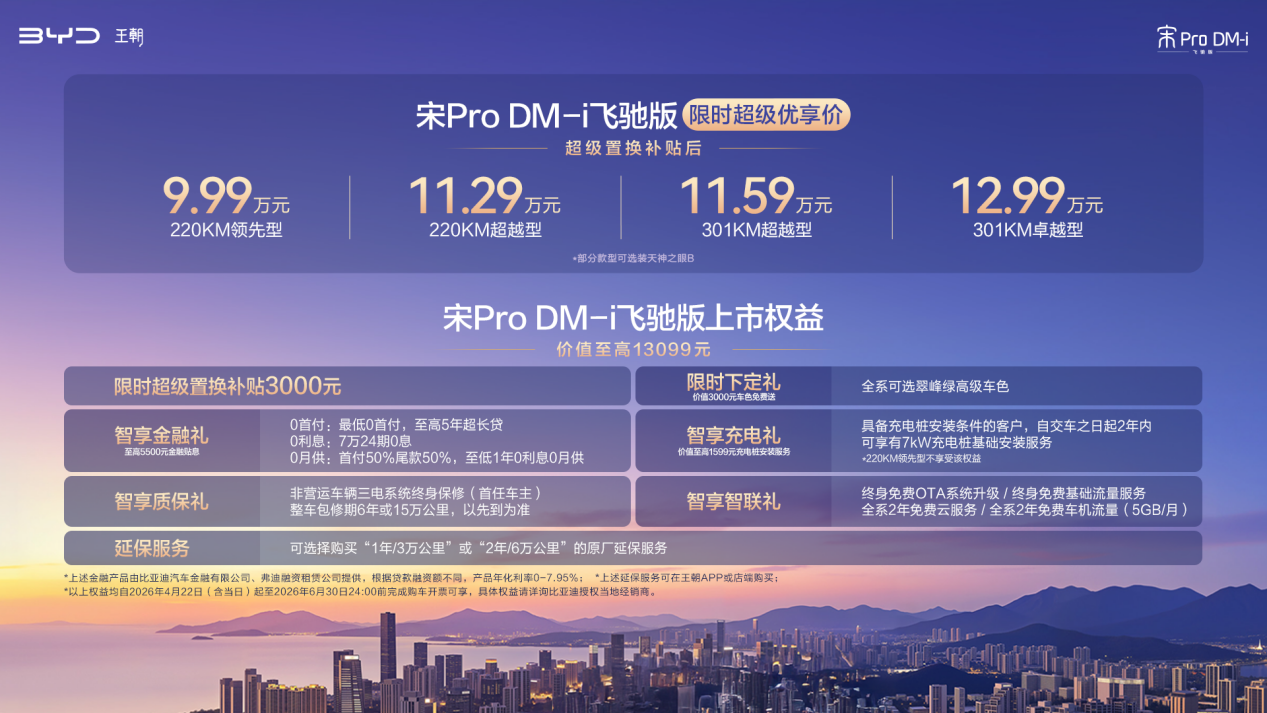 花一份錢買“兩臺車”，宋Pro DM-i飛馳版限時9.99萬起