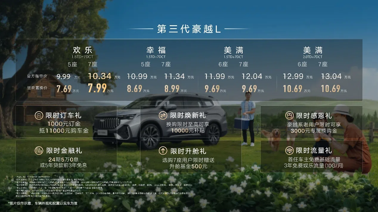7.99萬起可入手三排SUV，吉利第三代豪越L上市