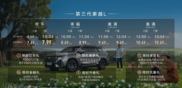 7.99萬起可入手三排SUV，吉利第三代豪越L上市